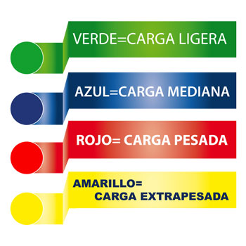 carga resortes troquel